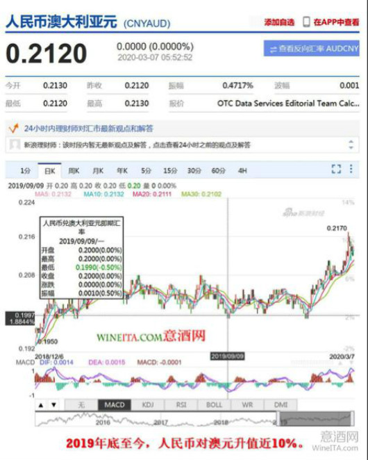 新澳2024年精准资料220期,实地数据分析计划_Device50.652