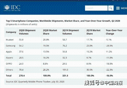 孤狼的吼声 第5页