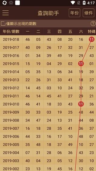 澳门六开奖结果2024开奖记录查询,效率资料解释落实_NE版54.460