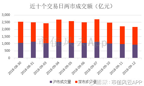 2024澳门天天彩期期精准,创新性方案设计_FT22.729