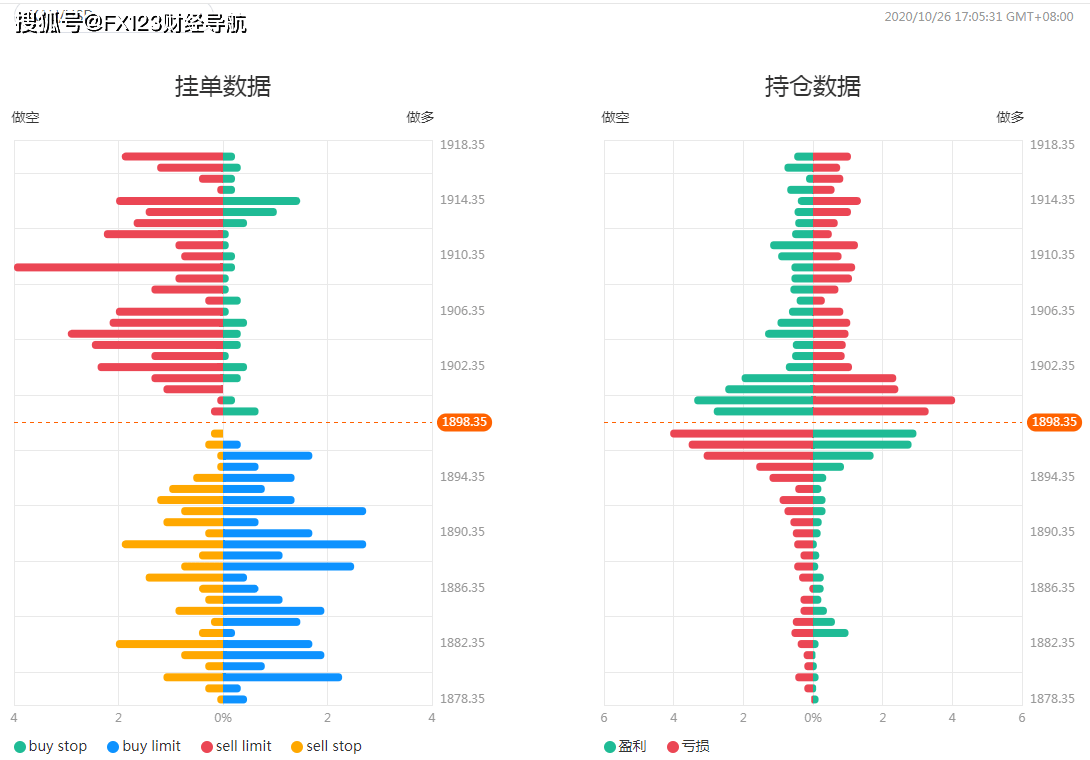 2024年新澳门今晚开奖结果2024年,连贯性执行方法评估_UHD版39.366