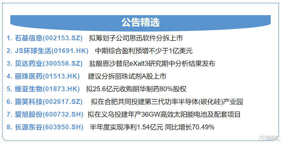 ◇梦◆饭饭 第5页