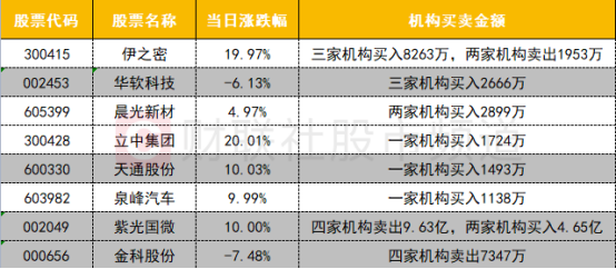 2024年澳门特马今晚号码,机构预测解释落实方法_微型版63.426