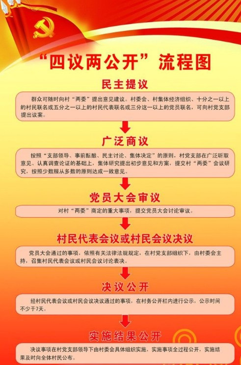 新奥天天正版资料大全,涵盖了广泛的解释落实方法_超值版94.864