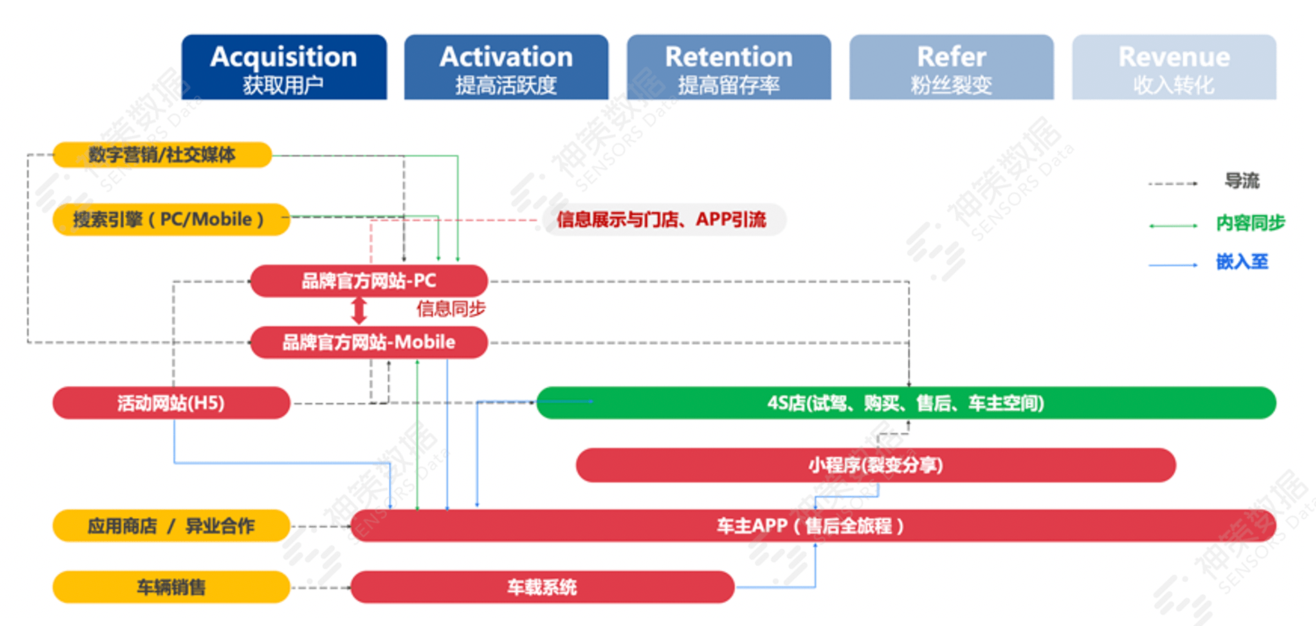 澳门六今晚开什么特马,数据执行驱动决策_DX版74.304