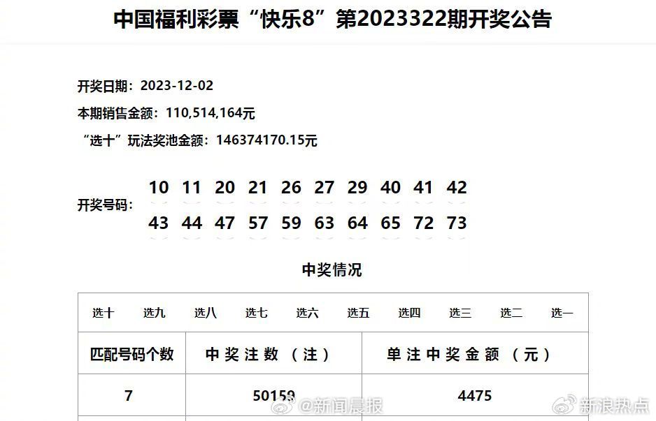 澳门六开奖结果2024开奖记录今晚直播,动态词语解释落实_Prime22.59