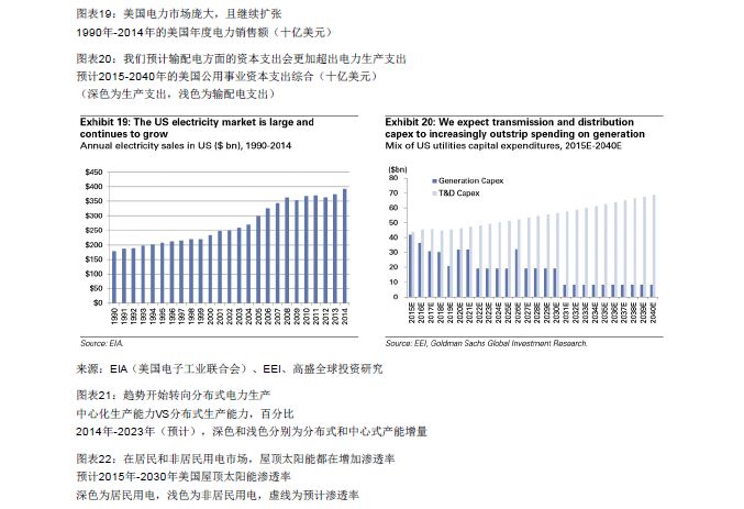 晨曦遇晓 第5页