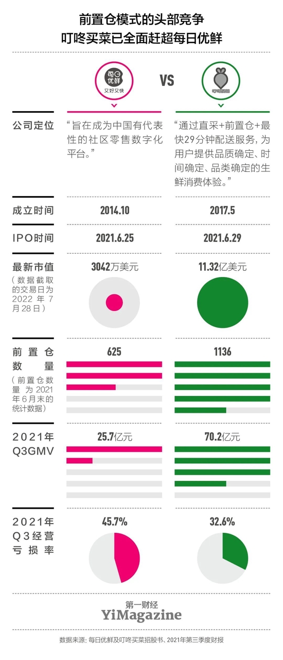 新奥门天天开奖资料大全,专业调查解析说明_pro94.54