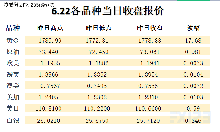 新澳天天开奖免费资料大全最新,前沿评估解析_4K77.590 - 副本