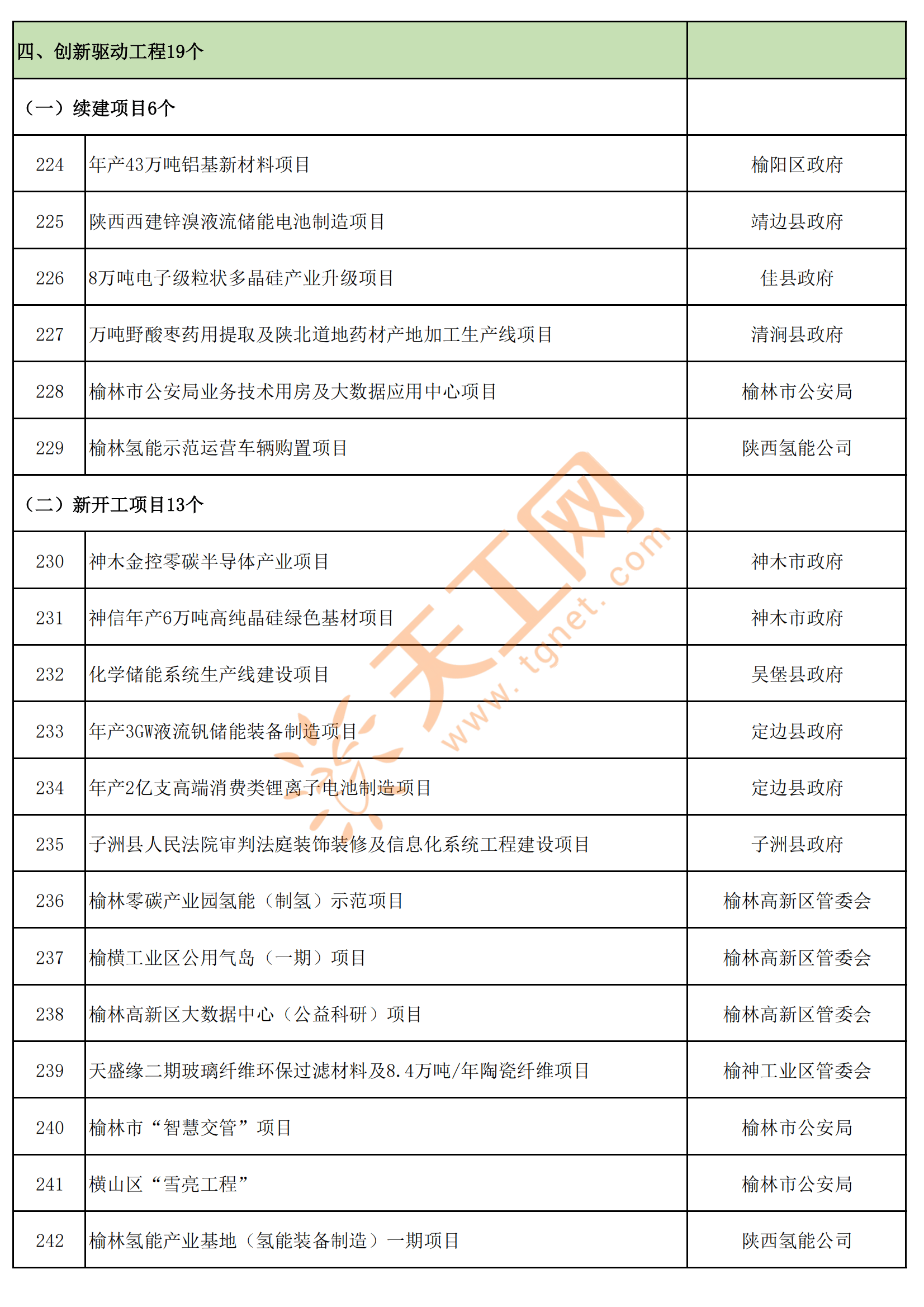 2024新澳精准资料大全,广泛的解释落实支持计划_Ultra52.362