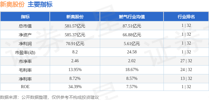 梦境追逐 第5页