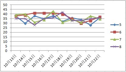 澳门天天彩期期精准单双波色,最佳选择解析说明_经典款89.687