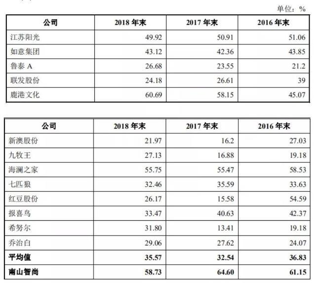 新澳今天最新资料网站,快速解答方案执行_创意版56.129