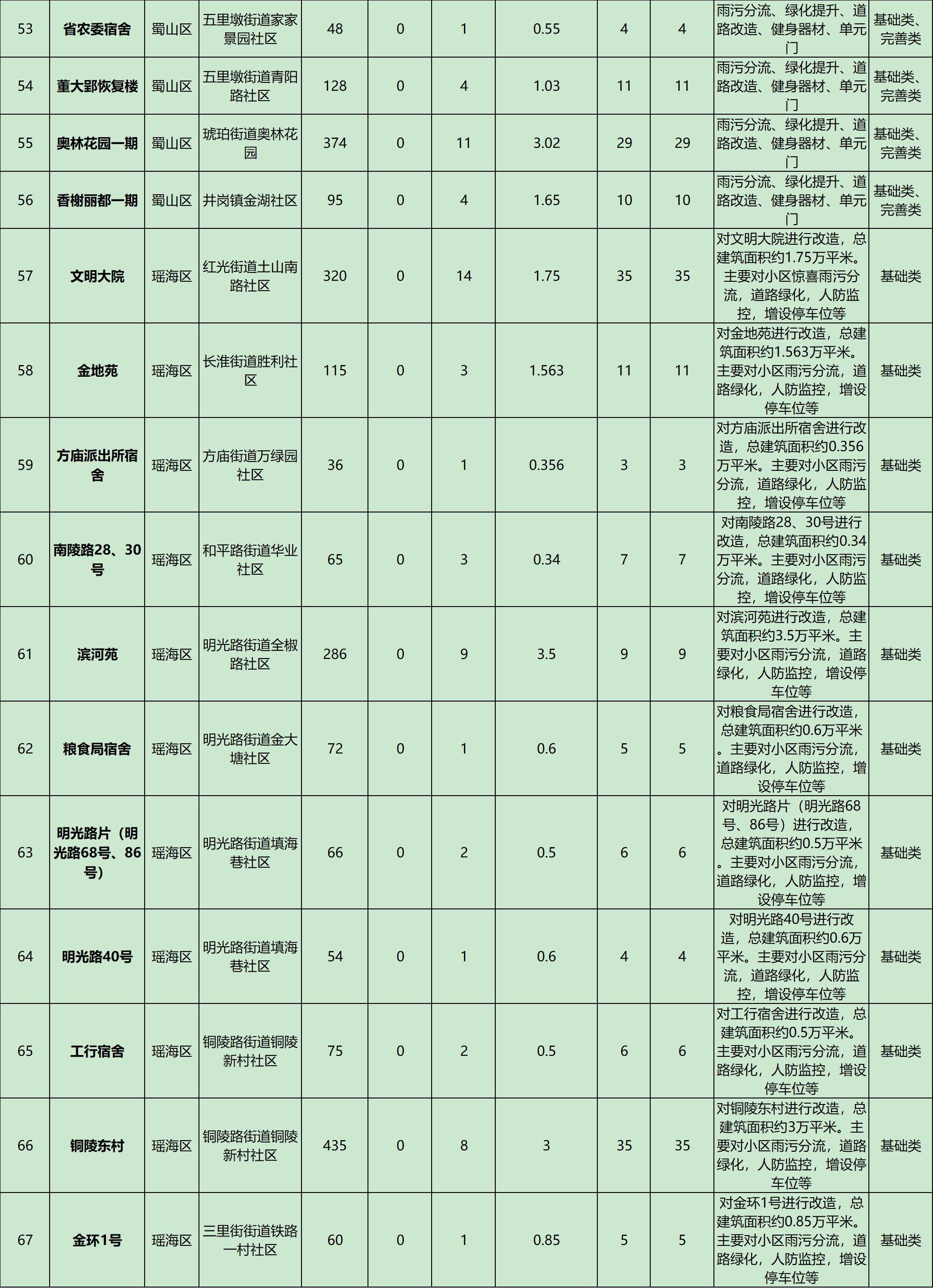 2024新澳最精准资料大全,正确解答落实_N版20.599