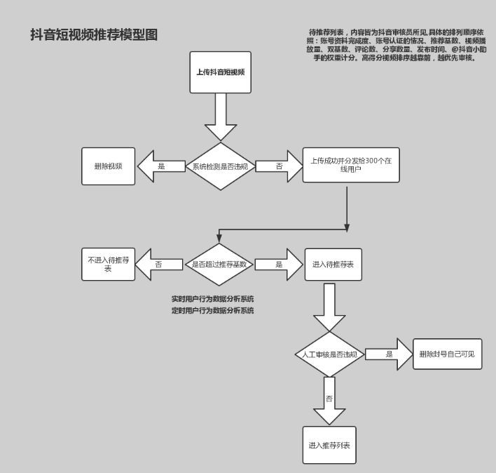 新澳最新最快资料,完善的执行机制解析_战略版52.880