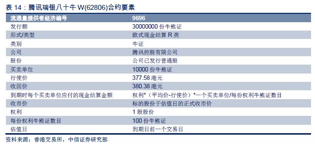 2024香港内部最准资料,现状解答解释落实_FHD85.770