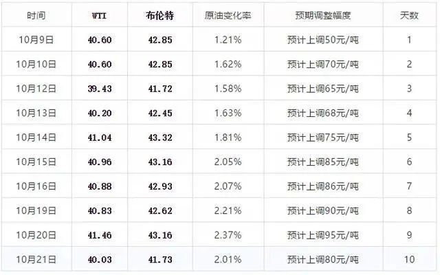 2024年新澳门今晚开什么,实地评估说明_V69.240