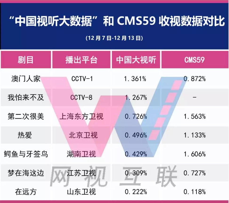 2O24年澳门今晚开奖号码,专业数据解释定义_社交版45.746