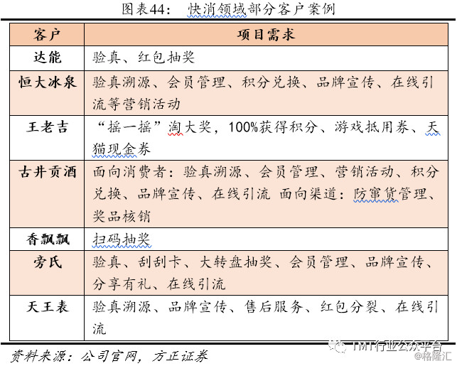 澳门平特一肖100%准资优势,数据驱动设计策略_粉丝版16.71