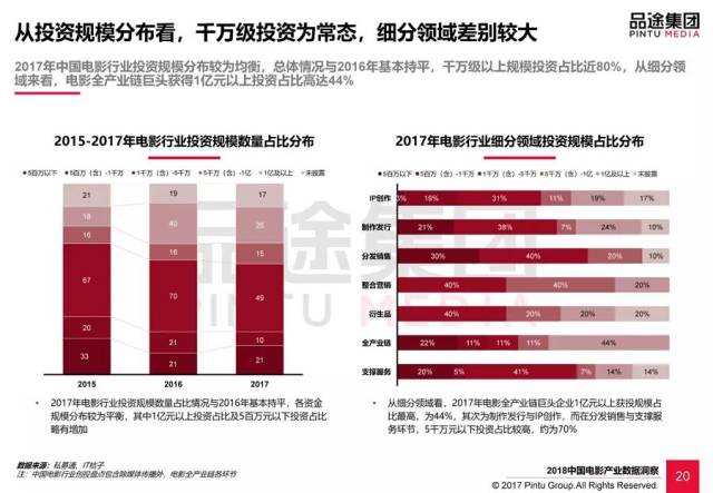 新澳天天彩正版资料,实地数据解释定义_精装版18.418