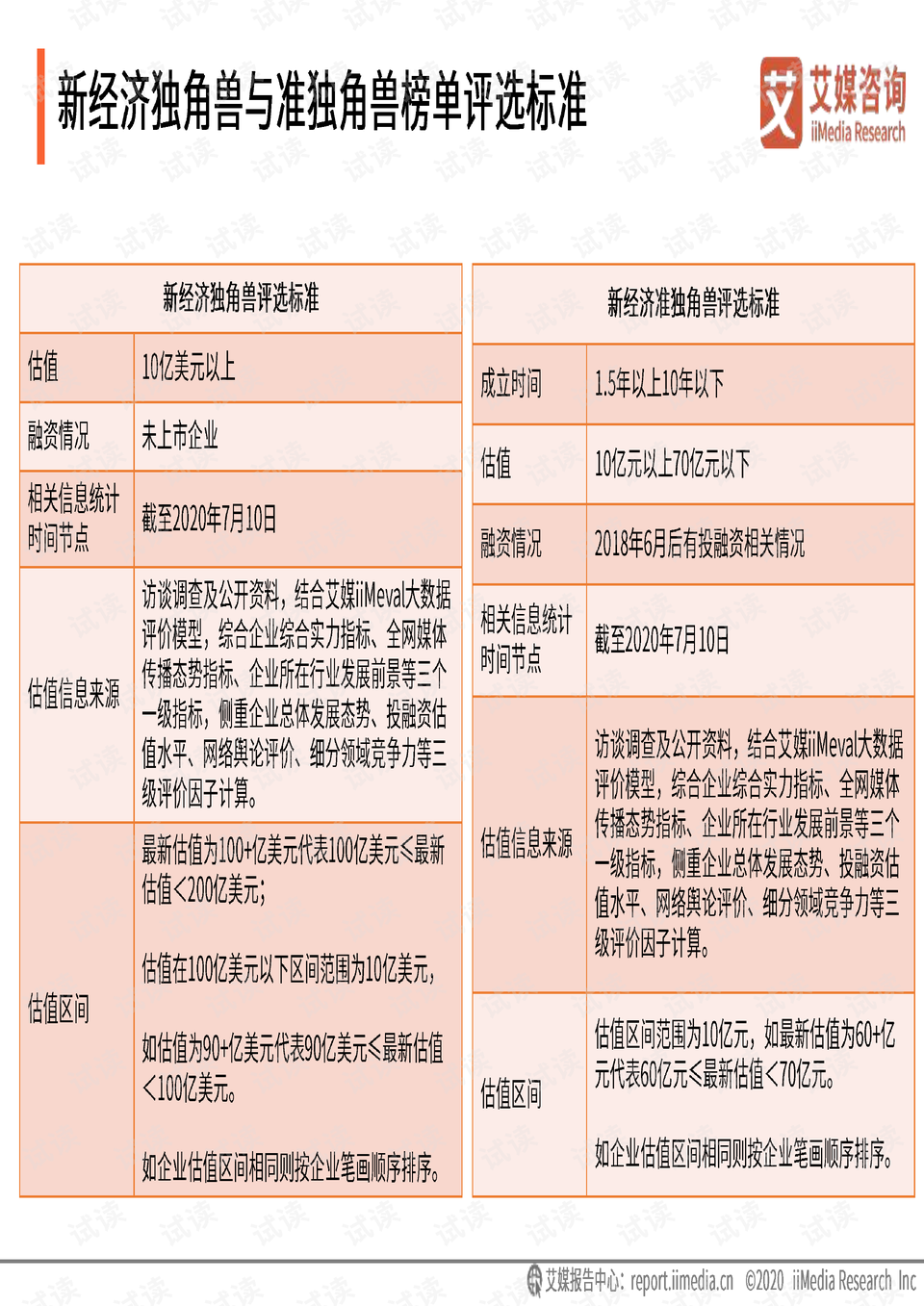 2024新澳正版免费资料,涵盖了广泛的解释落实方法_标配版10.218