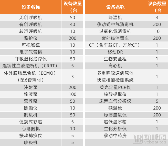 新澳门全年免费料,衡量解答解释落实_QHD86.660