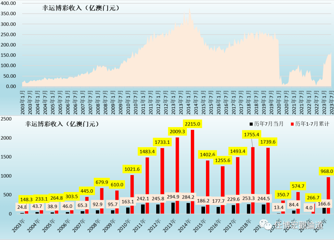 2024澳门天天六开彩免费,市场趋势方案实施_GT37.924