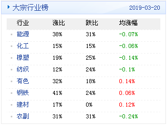 新澳天天开奖资料大全最新54期开奖结果,数据整合执行方案_yShop24.553