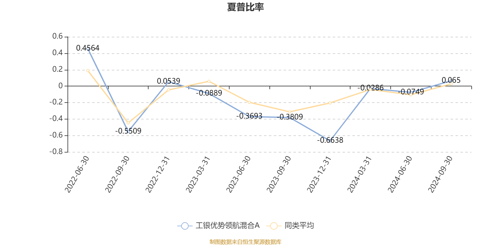 2024香港历史开奖记录,准确资料解释落实_储蓄版72.587