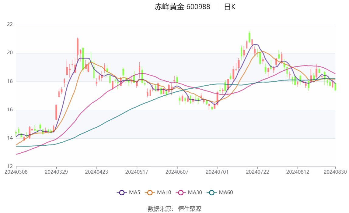 2024澳门今晚开奖结果,实地分析数据设计_策略版69.127