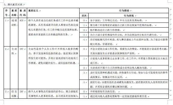 2024香港内部正版大全,权威说明解析_Prime19.672