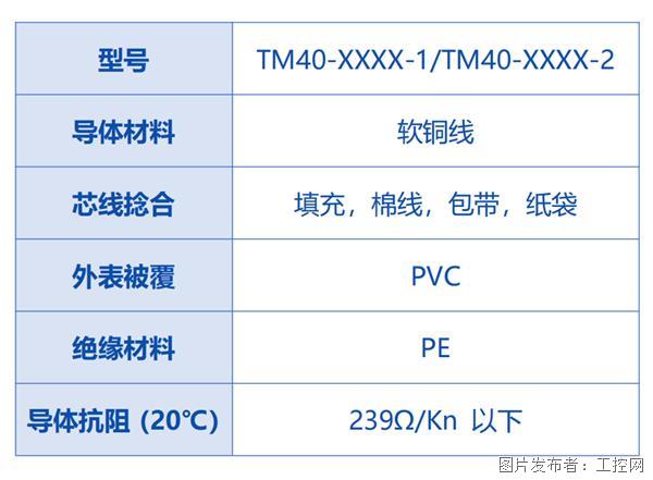 2024澳门天天开好彩大全正版,科学分析解析说明_SHD49.413