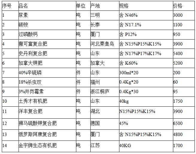 2024年正版资料免费大全最新版本亮点优势和亮点,连贯评估方法_8K40.316