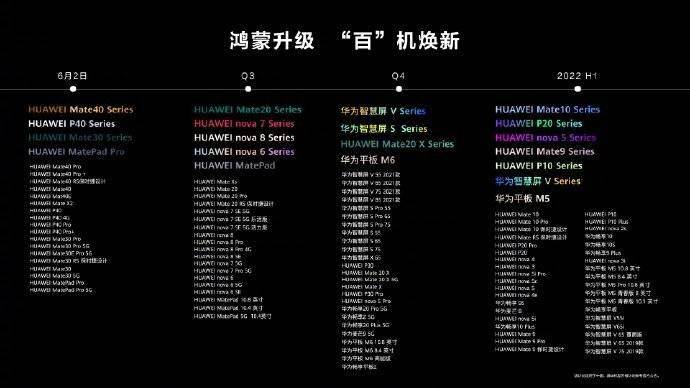 澳门一码一肖100准吗,最新热门解答落实_HarmonyOS65.306