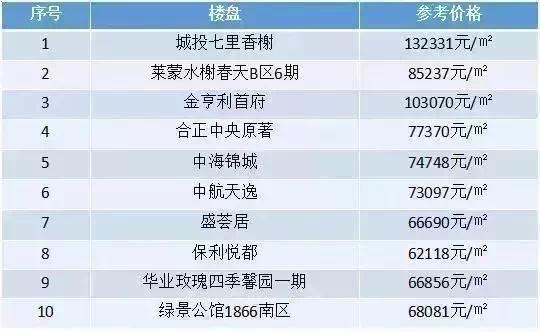 2024年香港港六+彩开奖号码,全面解析数据执行_探索版54.915