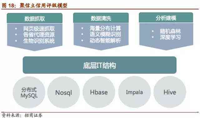 2024新澳免费资科五不中料,实地数据验证策略_尊贵款53.211