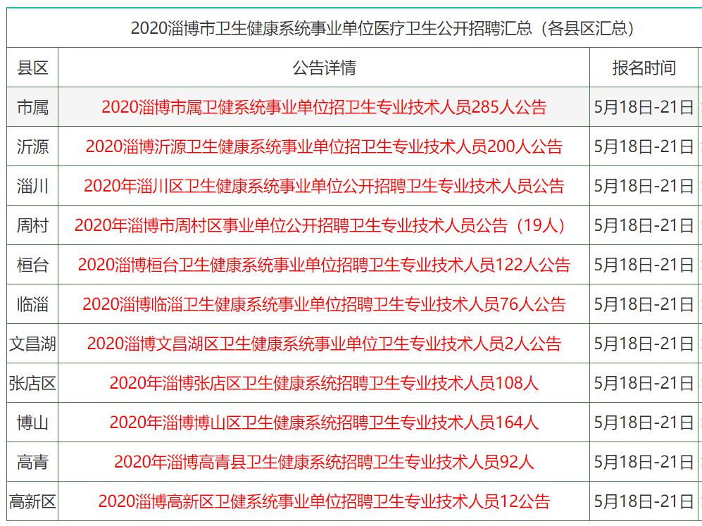 2024年香港资料免费大全,适用实施策略_Z74.932