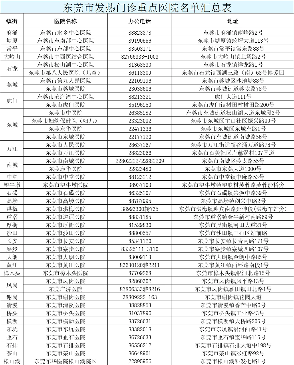 2024今晚新澳门开奖结果,最新解答解析说明_6DM85.184