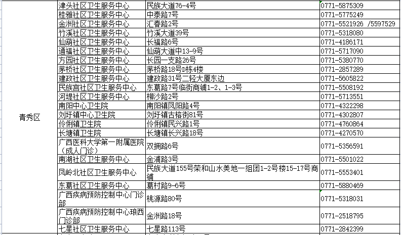 时光蹉跎 第4页