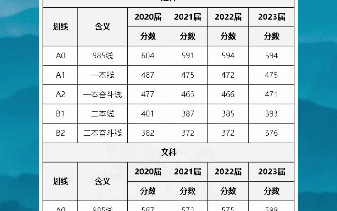 2024澳门特马今晚开奖53期,深入设计数据解析_复古版20.385