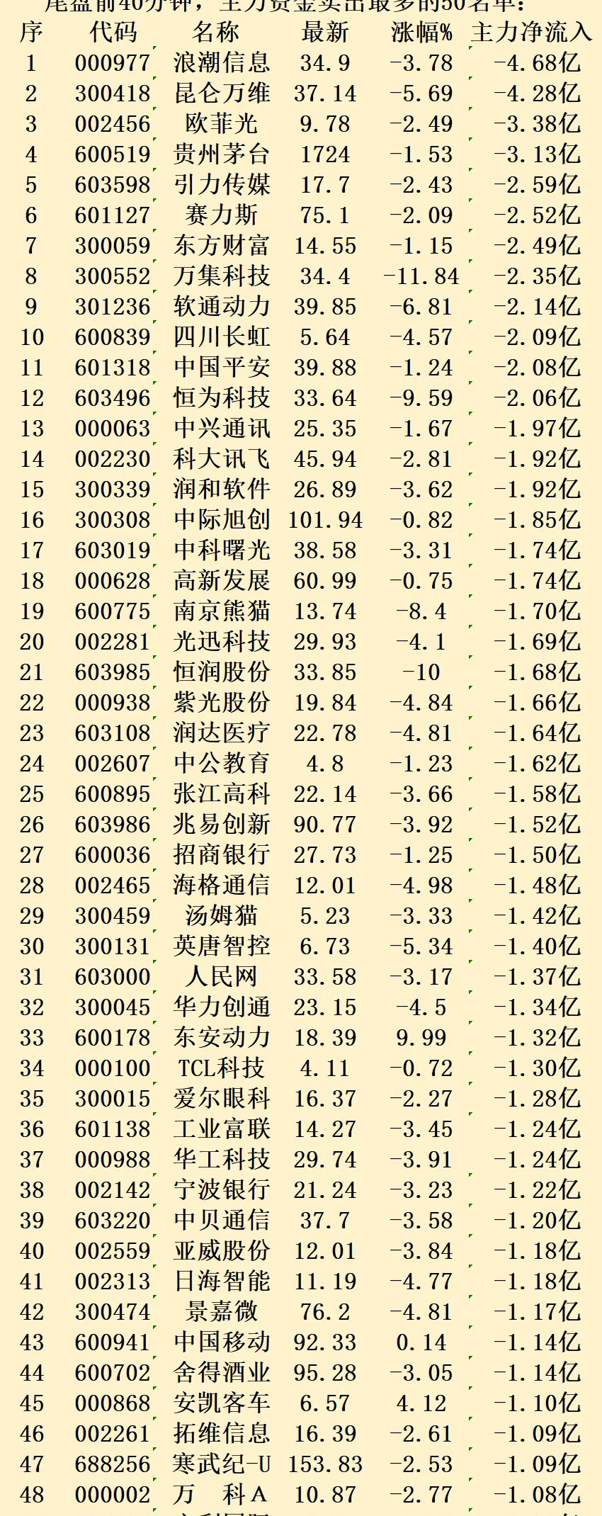 澳门王中王100的准资料,数据驱动执行方案_Deluxe28.40