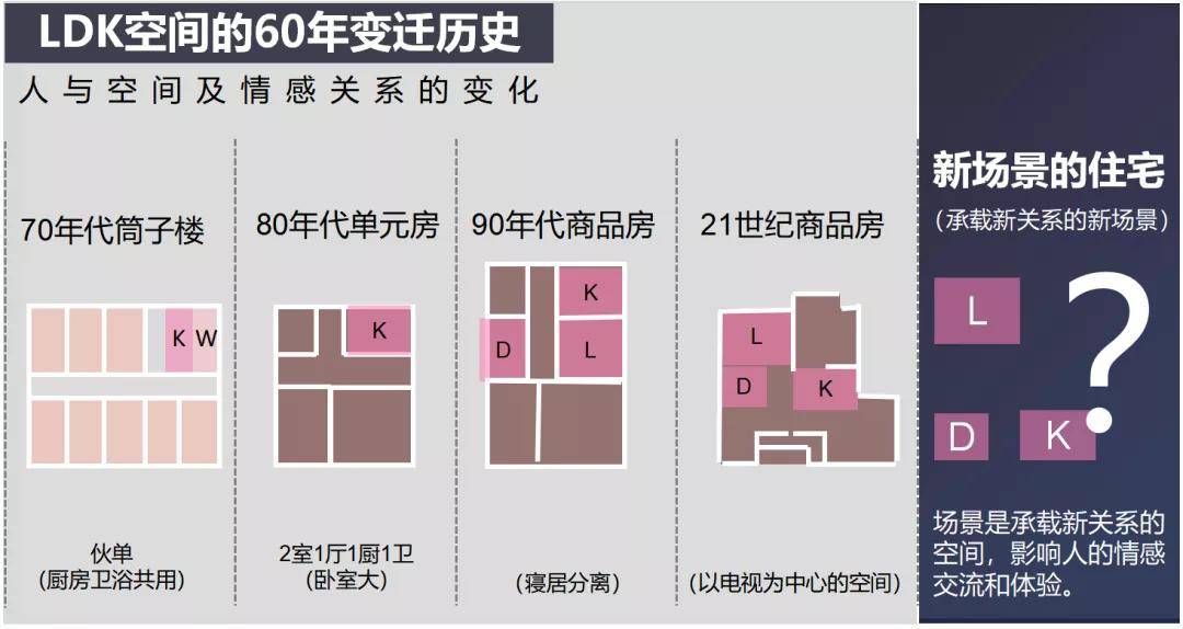 车拖车 第303页