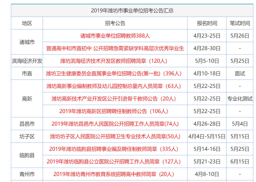 香港正版免费大全资料,正确解答落实_Tizen31.647