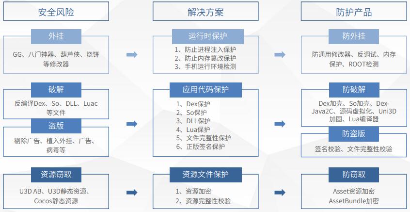 oヤ伪你变乖 第4页