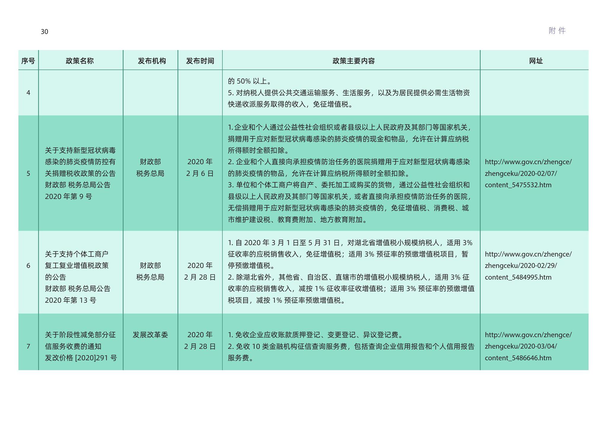 新奥门特免费资料大全198期,稳定评估计划方案_bundle92.71