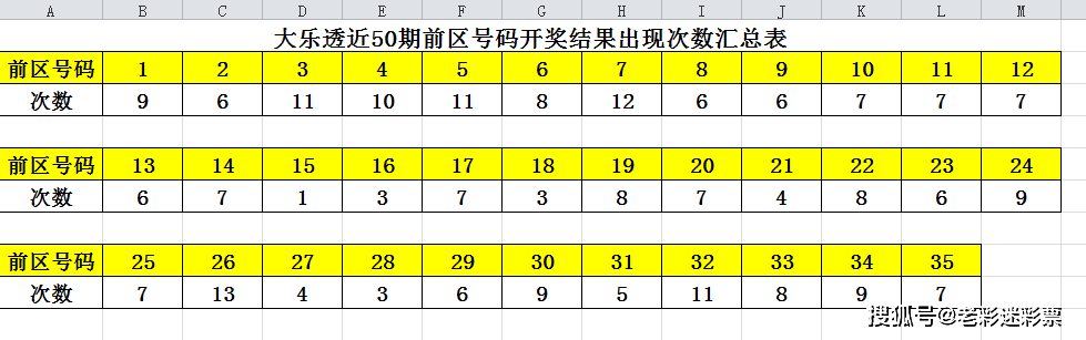 救援 第301页