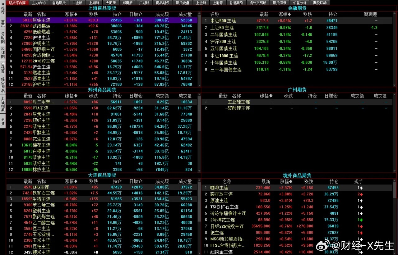 新奥彩294444cm,全面理解执行计划_XT36.505