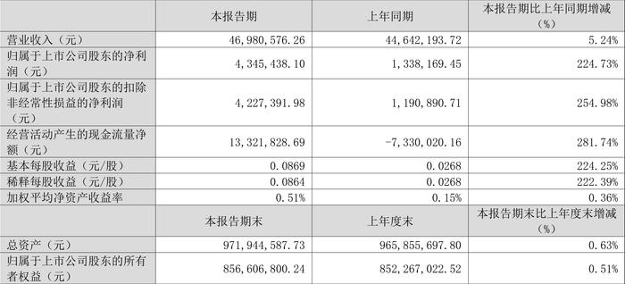 2024澳门今晚开奖结果,最佳精选解释落实_UHD24.434