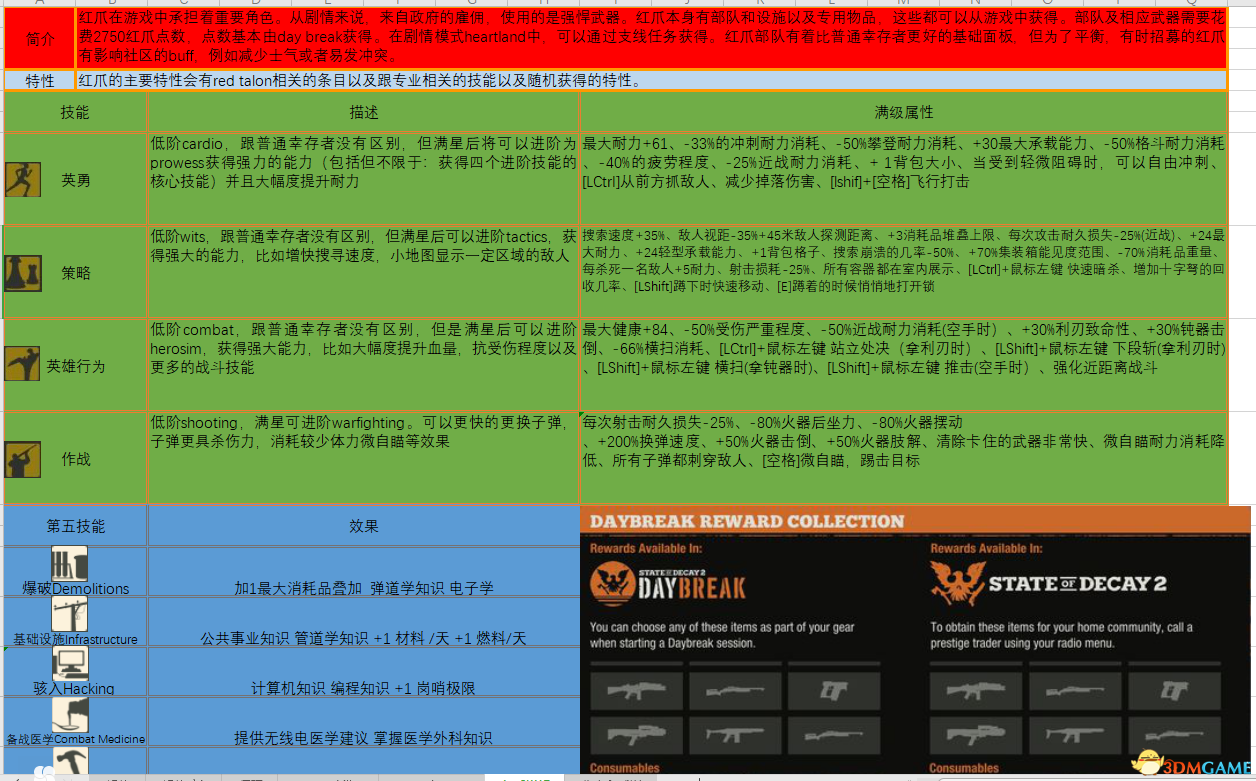 澳彩资料免费的资料大全wwe,持久性方案设计_M版51.58