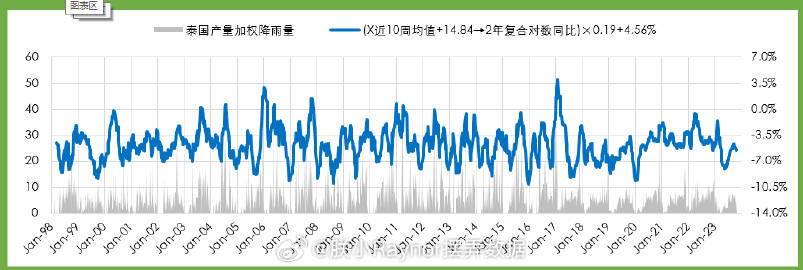 新澳门历史开奖记录查询,收益成语分析落实_游戏版22.284